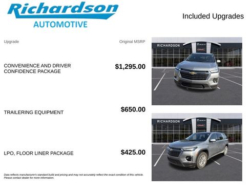 Used 2023 Chevrolet Traverse LT FWD image 6