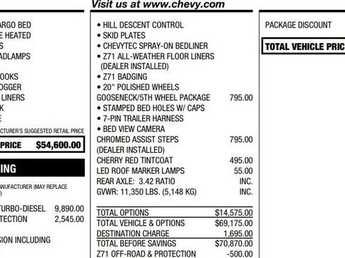 Used 2022 Chevrolet Silverado 2500 LTZ image 3
