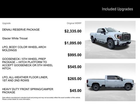 New 2026 GMC Sierra 2500 Denali w/ Denali Reserve Package AWD/4WD image 8