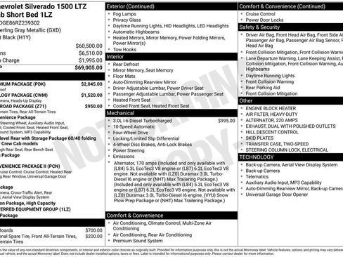 Used 2024 Chevrolet Silverado 1500 LTZ w/ LTZ Premium Package AWD/4WD image 5