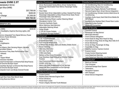 Used 2024 Genesis GV80 2.5T image 31