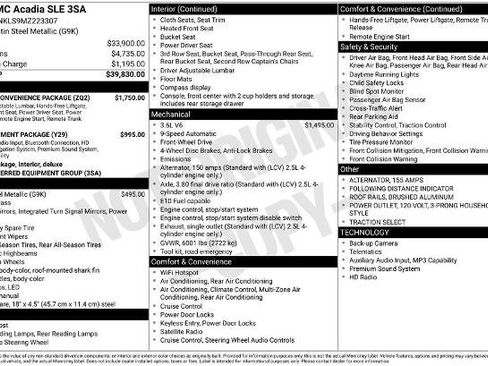 Used 2021 GMC Acadia SLE w/ Driver Convenience Package image 5