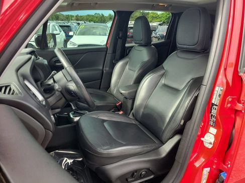 Used 2022 Jeep Renegade Limited w/ Sun, Sound & Wheels Group AWD/4WD image 15