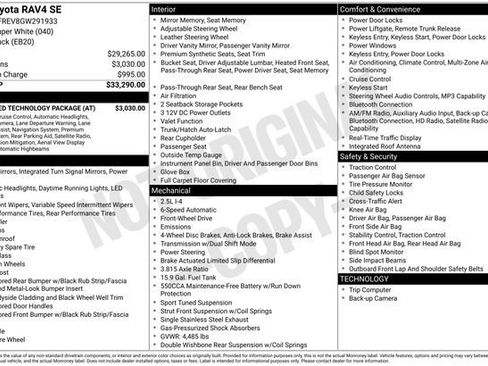 Used 2016 Toyota RAV4 SE w/ Advanced Technology Package FWD image 2