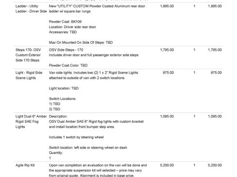 Used 2020 Mercedes-Benz Sprinter 3500 image 98