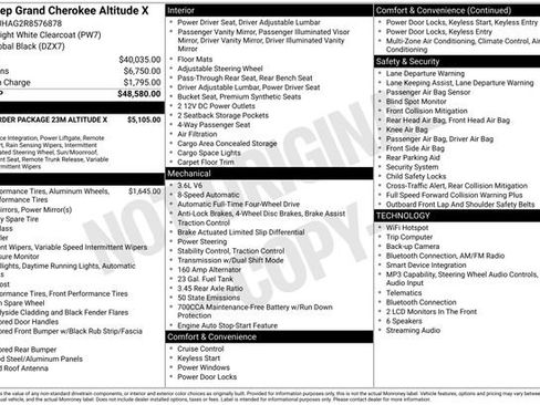 Used 2024 Jeep Grand Cherokee Altitude AWD/4WD image 5