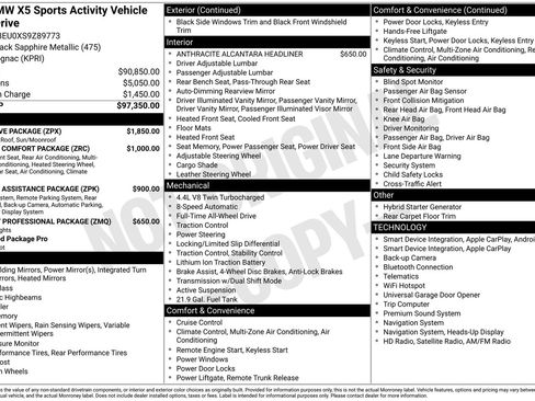 Used 2025 BMW X5 M60i w/ Executive Package AWD/4WD image 19