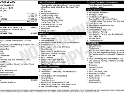 Used 2024 Kia Telluride EX w/ EX Captain's Chair Package FWD image 4