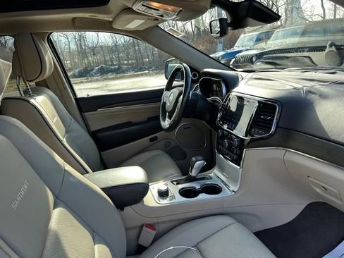Used 2020 Jeep Grand Cherokee Summit w/ Platinum Series Group image 31