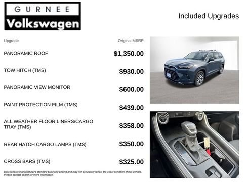 Used 2024 Toyota Grand Highlander AWD Hybrid image 4