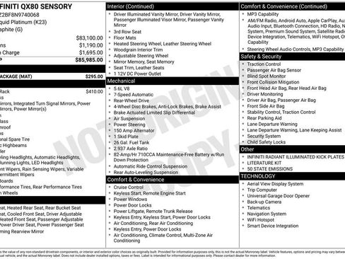 Used 2022 INFINITI QX80 Sensory w/ Cargo Package image 41