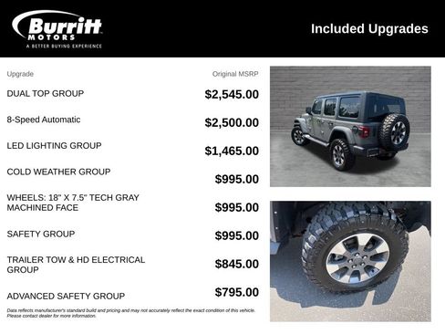 Used 2021 Jeep Wrangler Unlimited Sahara w/ Dual Top Group AWD/4WD image 6