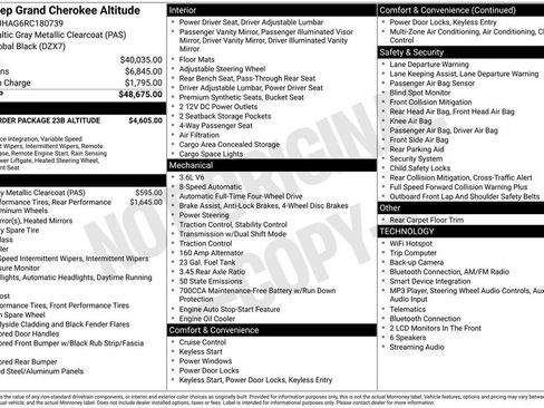 Used 2024 Jeep Grand Cherokee Altitude AWD/4WD image 17
