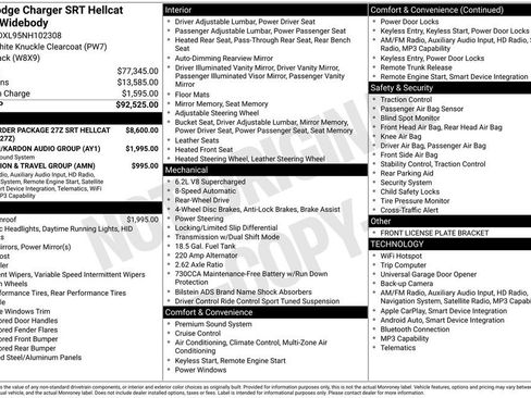 Used 2022 Dodge Charger SRT Hellcat image 42