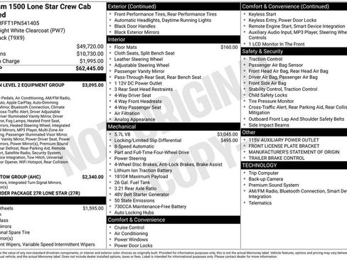Used 2023 RAM 1500 Lone Star image 36