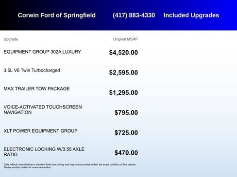 Used 2018 Ford F150 XLT w/ Equipment Group 302A Luxury image 5