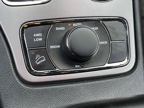 Used 2020 Jeep Grand Cherokee Limited X image 25