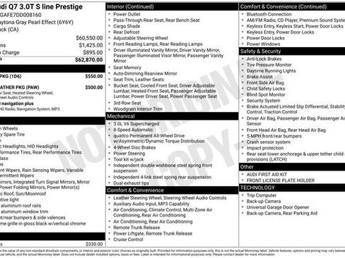 Used 2013 Audi Q7 3.0T S line Prestige w/ Towing Pkg image 35