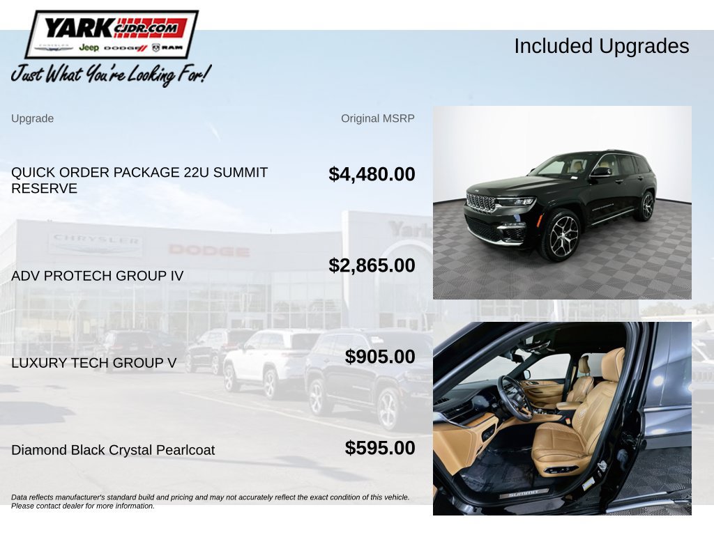 Certified 2023 Jeep Grand Cherokee Summit AWD/4WD image 5