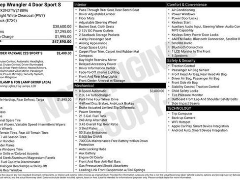 New 2026 Jeep Wrangler Sport S image 30