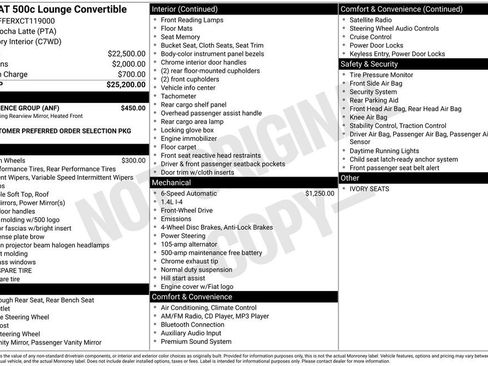 Used 2012 FIAT 500 Lounge w/ Convenience Group image 4