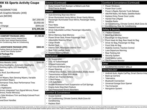 Used 2022 BMW X6 xDrive40i w/ Climate Comfort Package image 39