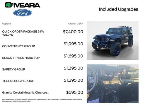 Used 2024 Jeep Wrangler Willys image 4