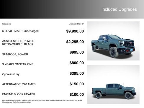 New 2026 Chevrolet Silverado 2500 ZR2 AWD/4WD image 3