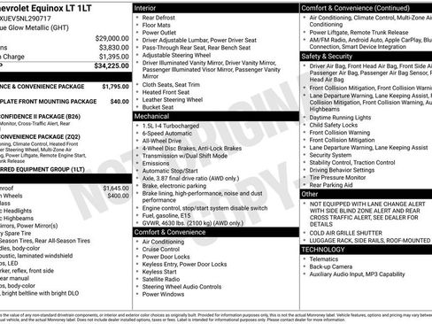 Used 2022 Chevrolet Equinox LT AWD/4WD image 19