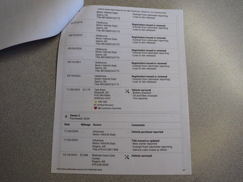 Used 1992 Chevrolet Corvette Coupe image 72