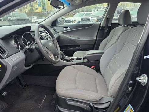 Used 2014 Hyundai Sonata GLS image 18