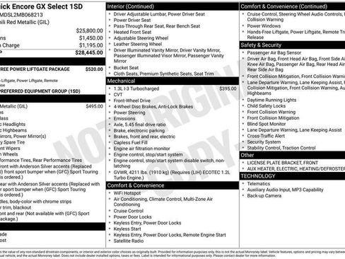 Certified 2021 Buick Encore GX Select image 6