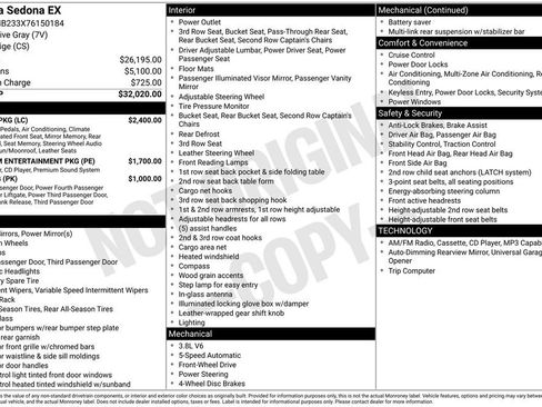 Used 2007 Kia Sedona EX w/ Luxury Pkg image 5