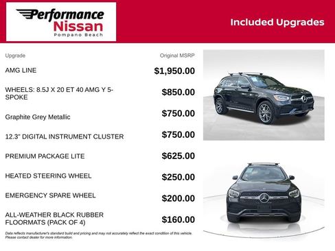 Used 2022 Mercedes-Benz GLC 300 4MATIC w/ AMG Line image 7