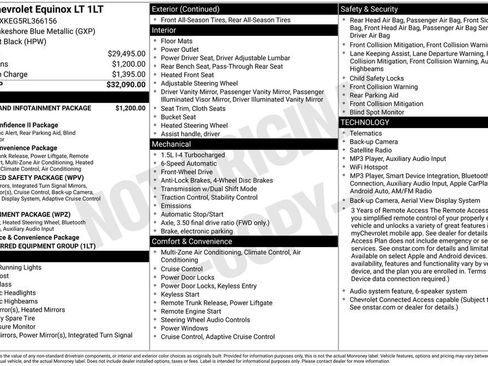 Used 2024 Chevrolet Equinox LT FWD image 35