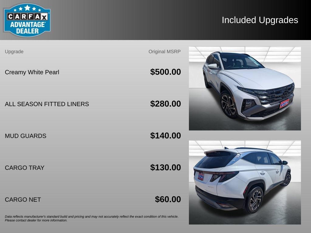 Used 2025 Hyundai Tucson Limited AWD/4WD image 3