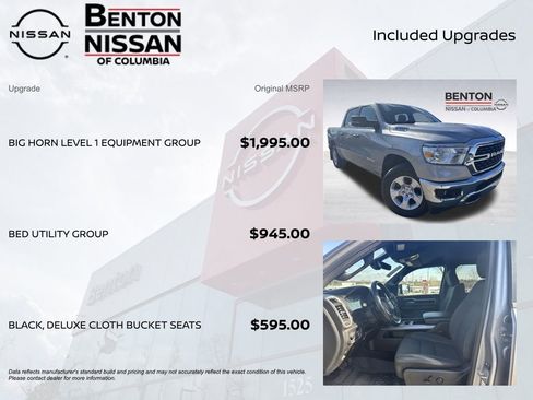 Used 2023 RAM 1500 Big Horn image 6