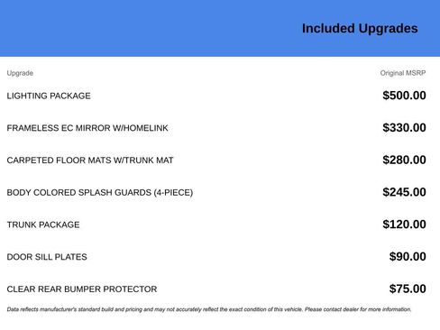 Used 2024 Nissan Sentra SV w/ Lighting Package image 7