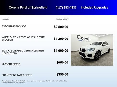 Used 2020 BMW X4 M w/ Executive Package AWD/4WD image 5