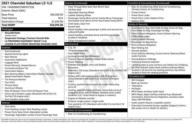 Used 2021 Chevrolet Suburban LS AWD/4WD image 27