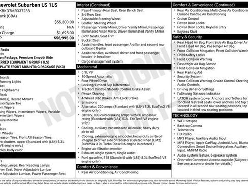 Used 2021 Chevrolet Suburban LS AWD/4WD image 27