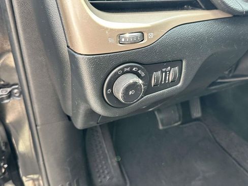Used 2016 Jeep Cherokee Latitude FWD image 20