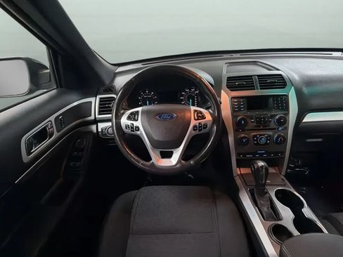 Used 2015 Ford Explorer XLT FWD image 19