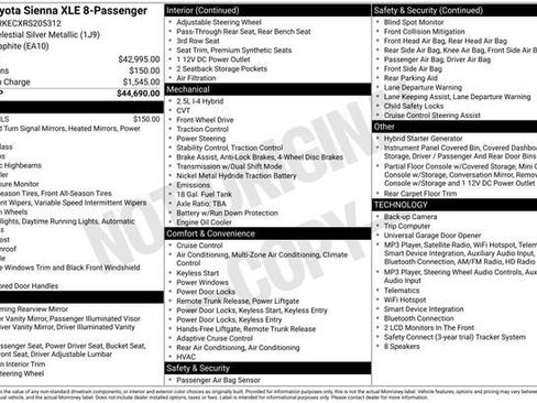 Certified 2024 Toyota Sienna XLE FWD image 36