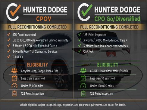 Used 2025 Acura MDX w/ Technology Package AWD/4WD image 2