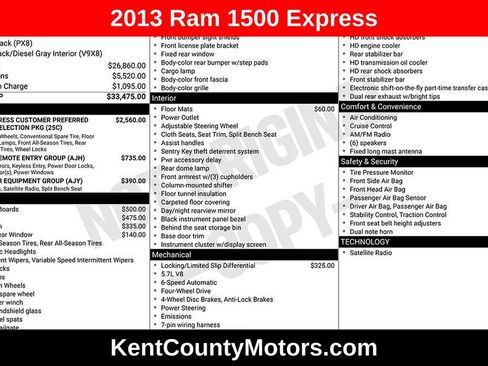 Used 2013 RAM 1500 Express AWD/4WD image 1