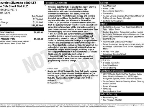 Certified 2016 Chevrolet Silverado 1500 LTZ Z71 w/ Realtree Edition image 6