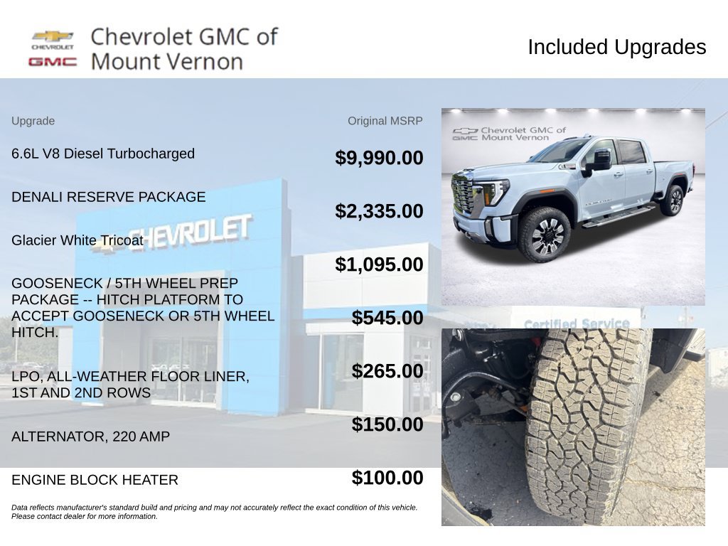 New 2026 GMC Sierra 2500 Denali w/ Denali Reserve Package AWD/4WD image 6