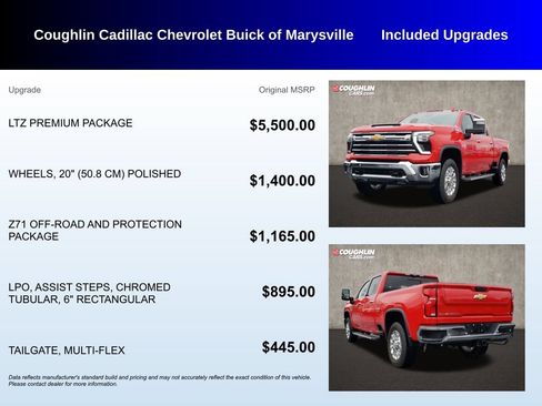 Used 2024 Chevrolet Silverado 2500 LTZ w/ LTZ Premium Package AWD/4WD image 3