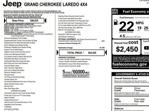Used 2024 Jeep Grand Cherokee Laredo image 2